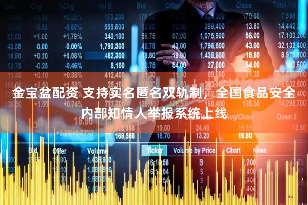 金宝盆配资 支持实名匿名双轨制，全国食品安全内部知情人举报系统上线