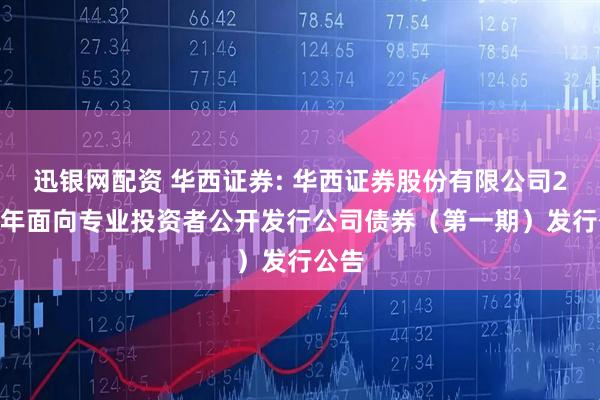 迅银网配资 华西证券: 华西证券股份有限公司2026年面向专业投资者公开发行公司债券（第一期）发行公告